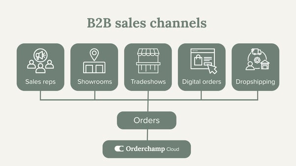 LinkedIn templates-2